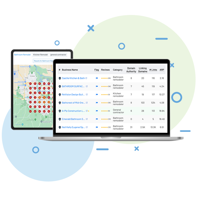 Best GBP/ GMB audit tool for agencies