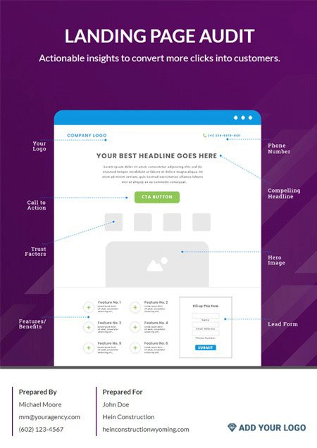 Landing Page Audit Template