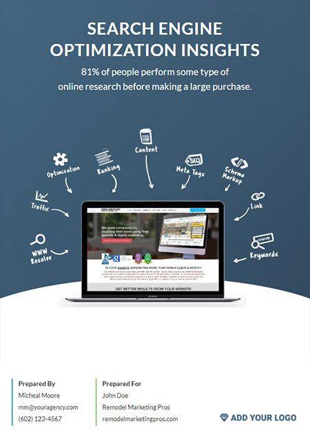 On Page SEO Audit Report