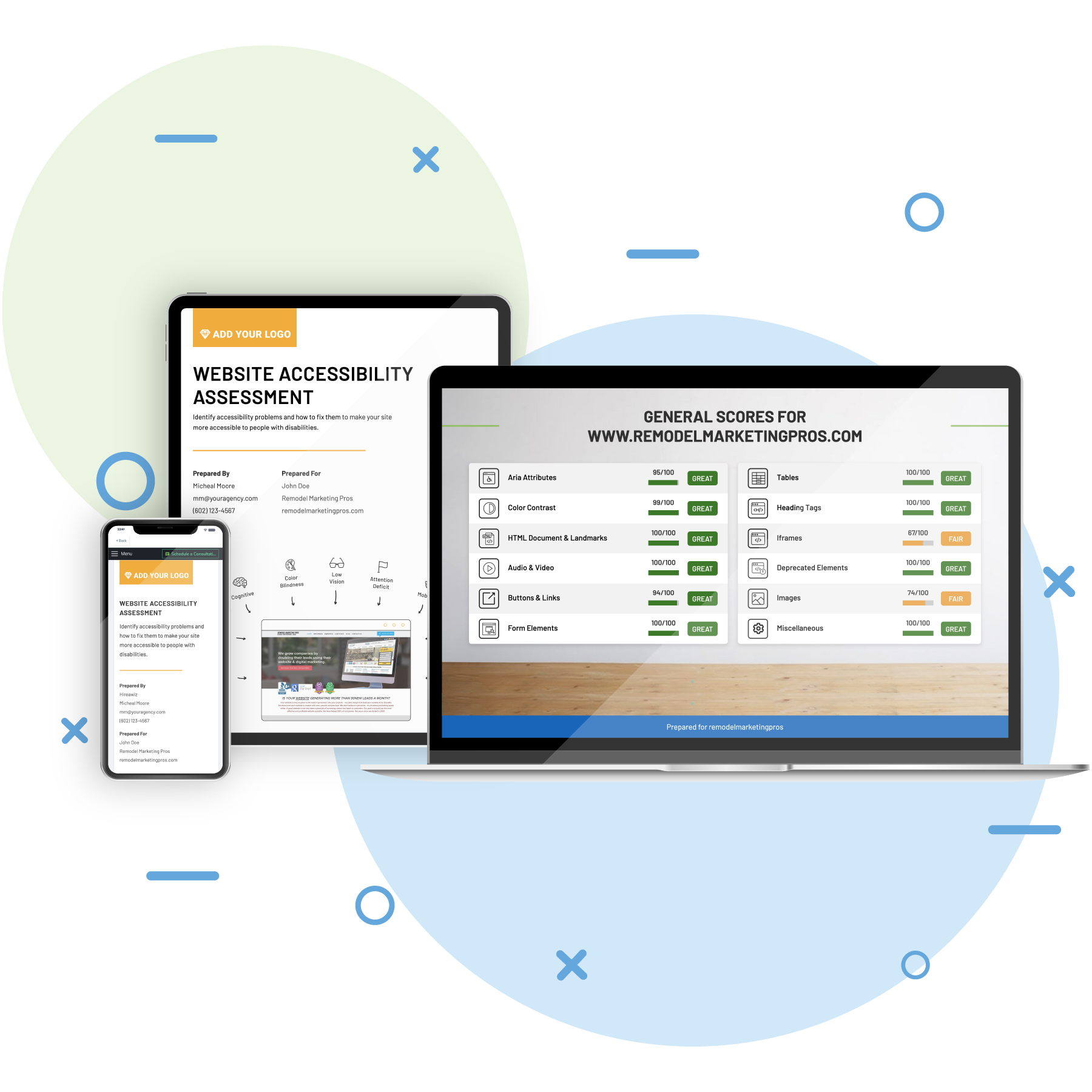 Website accessibility optimization insights, to deliver better results