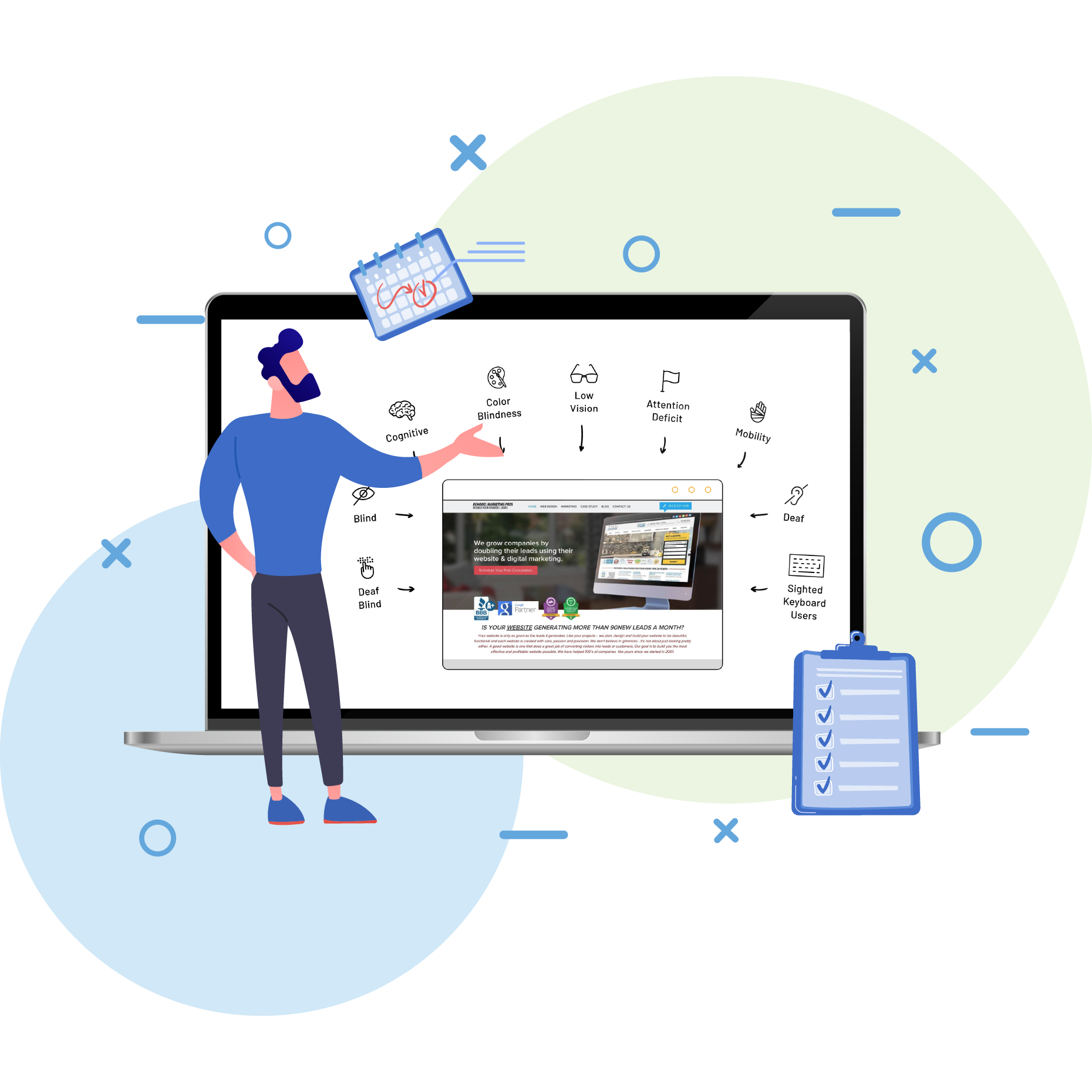 Accessibility audits that help agencies effectively educate and sell.