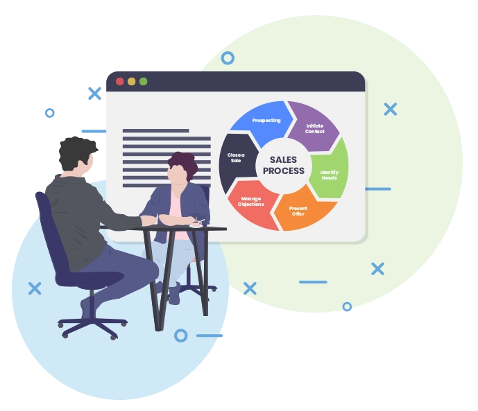 Shorten your sales cycle