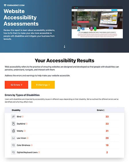 Website Accessibility