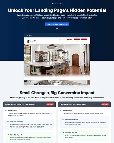 ROI E-commerce Analysis