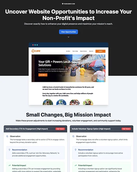 ROI E-commerce Analysis