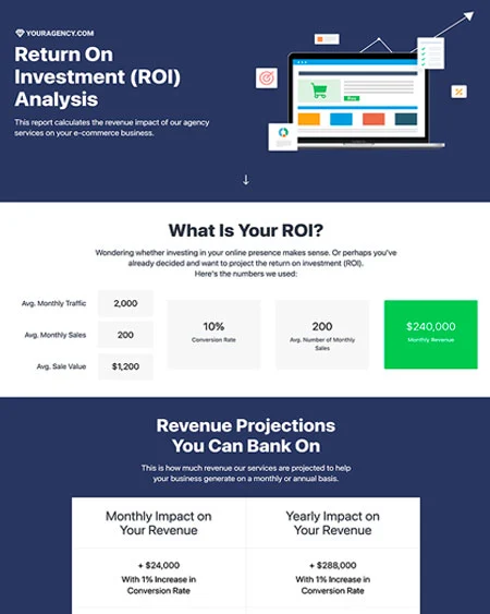 ROI E-commerce Analysis