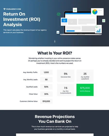 Return On Investment Analysis