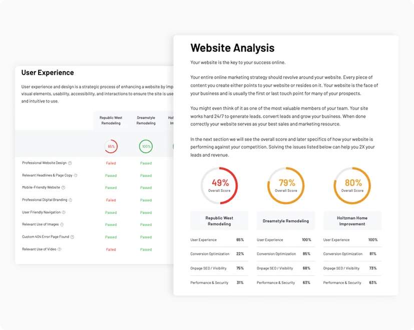 Complete competitive intelligence in minutes, not hours