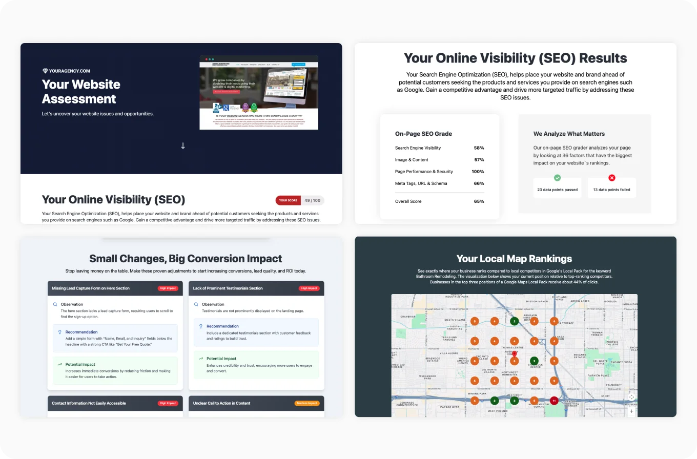 Convert more website leads