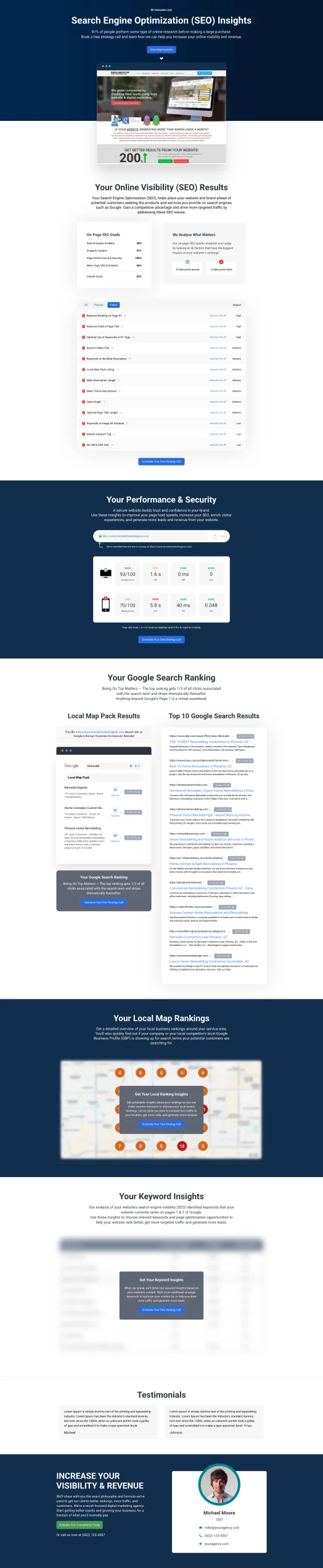 On-page SEO audit