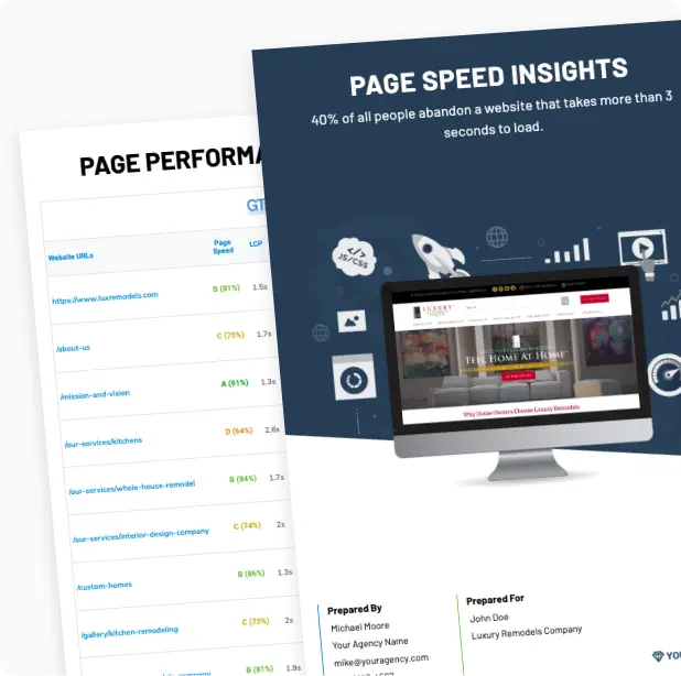 Page speed audit