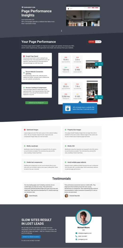 Page speed insights report