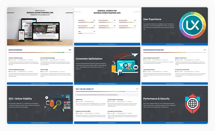 Beautiful and actionable